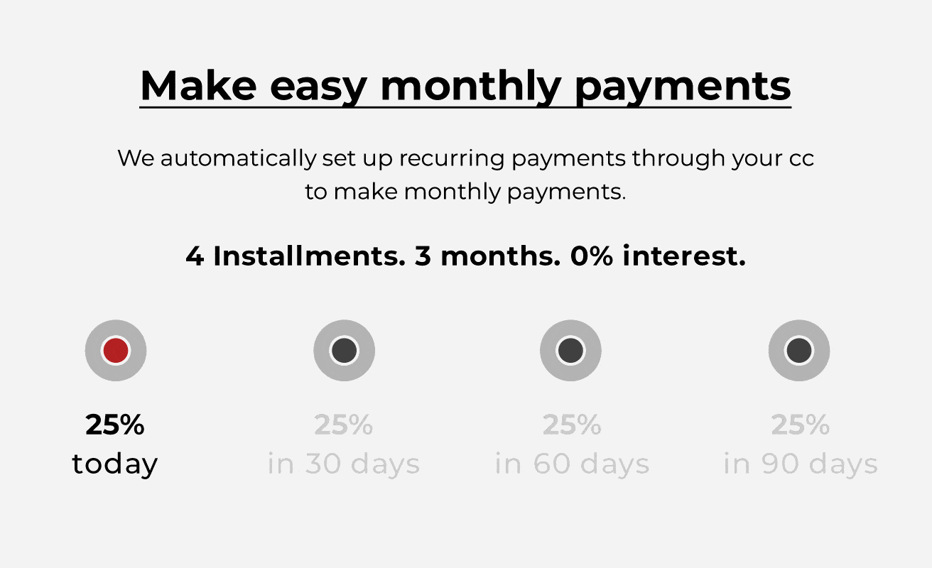 WooCommerce Payment Plans